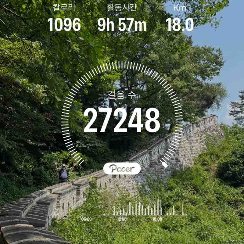 🇰🇷Jeong.C.🇰🇷 post 1