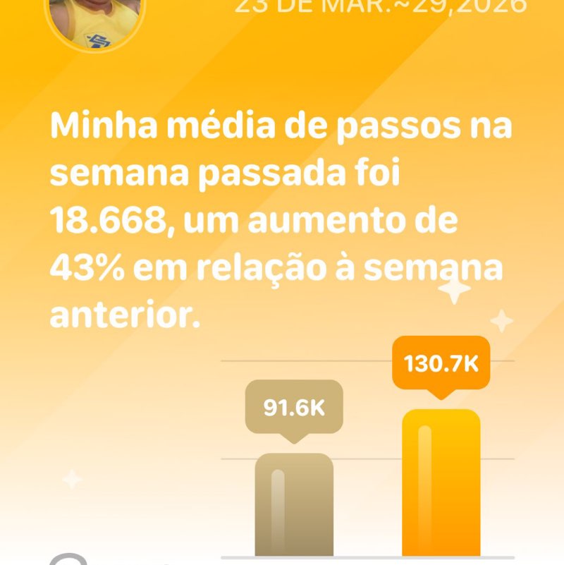 José Roberto post 1