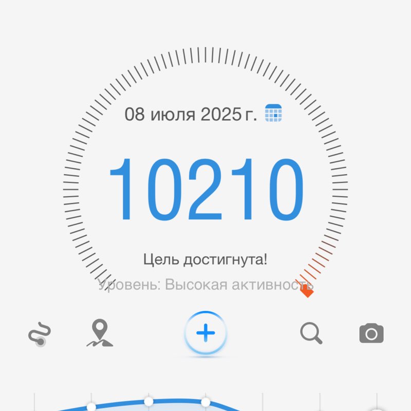 Mariia Tsymerman post 1