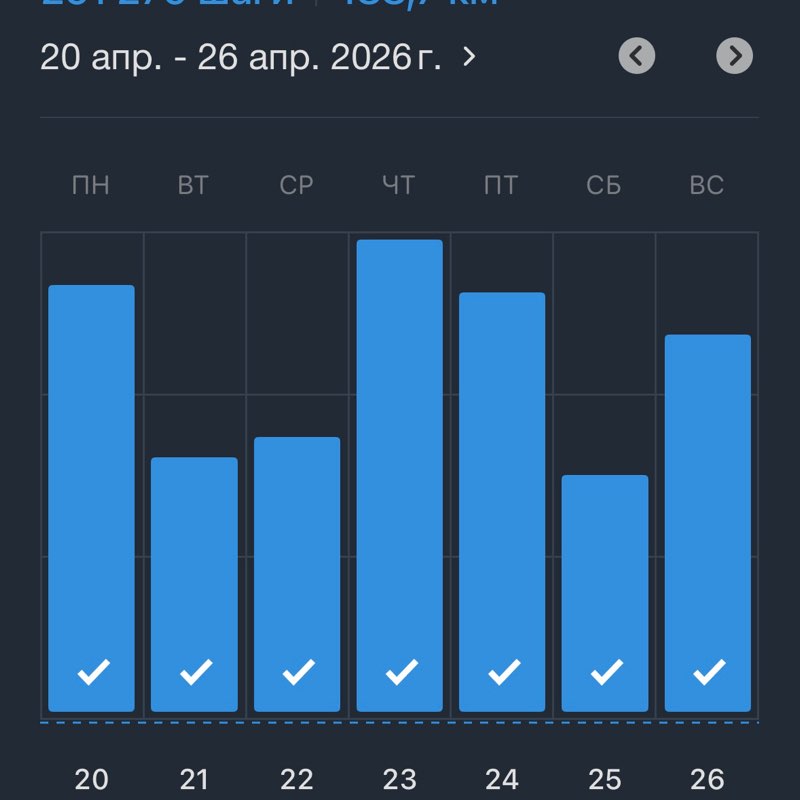 🔥Татьяна 🔥 post 3