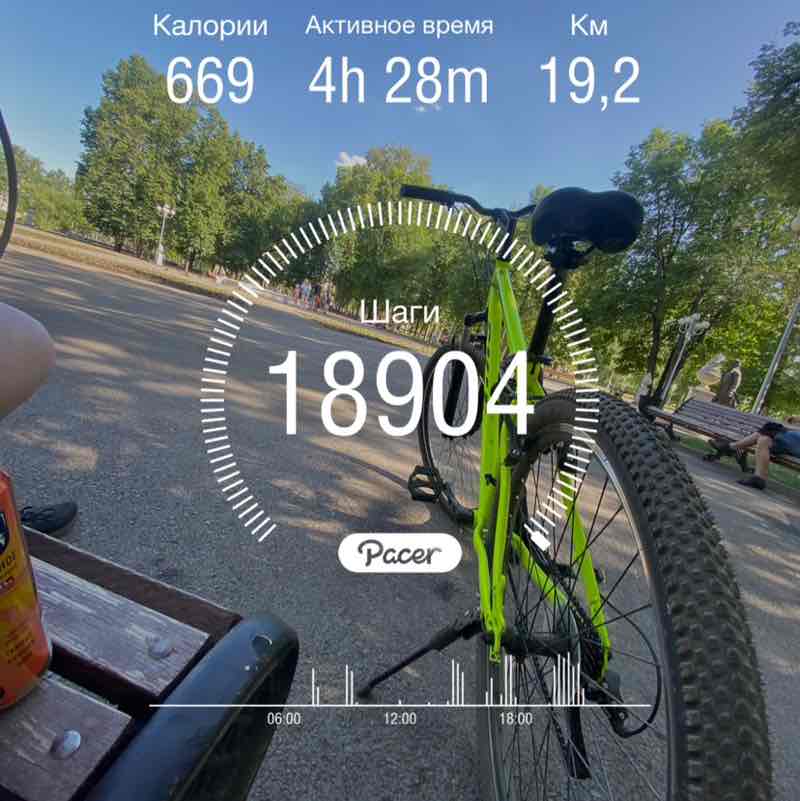 🦉Anna 🇷🇺102 post 1