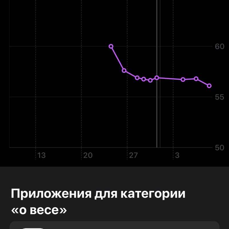 krd-sev Anna post image