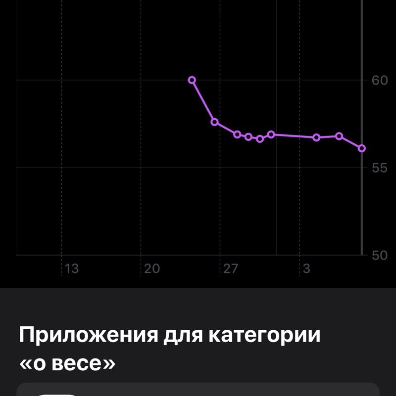 krd-sev Anna post image