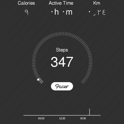 👣KEEP  GOING  SLOWLY👣 عزام طارق post image