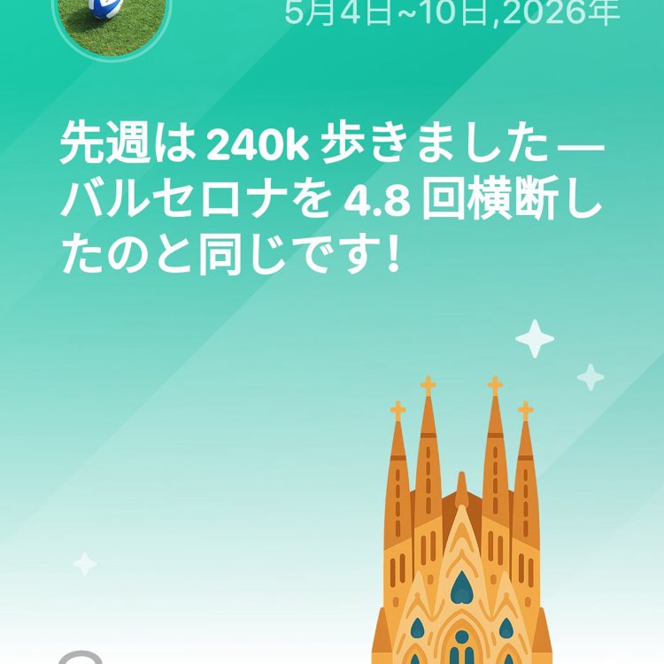 まっすー post 1