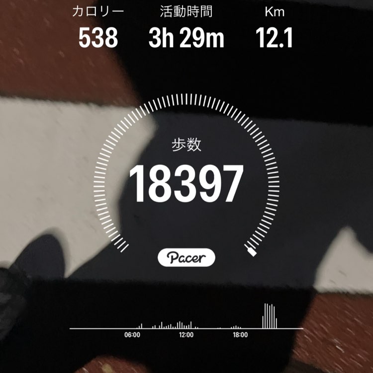 まっすー post 1
