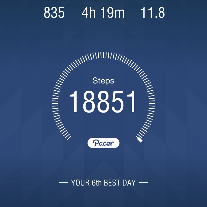 Karim Mohamed Ayman post 1