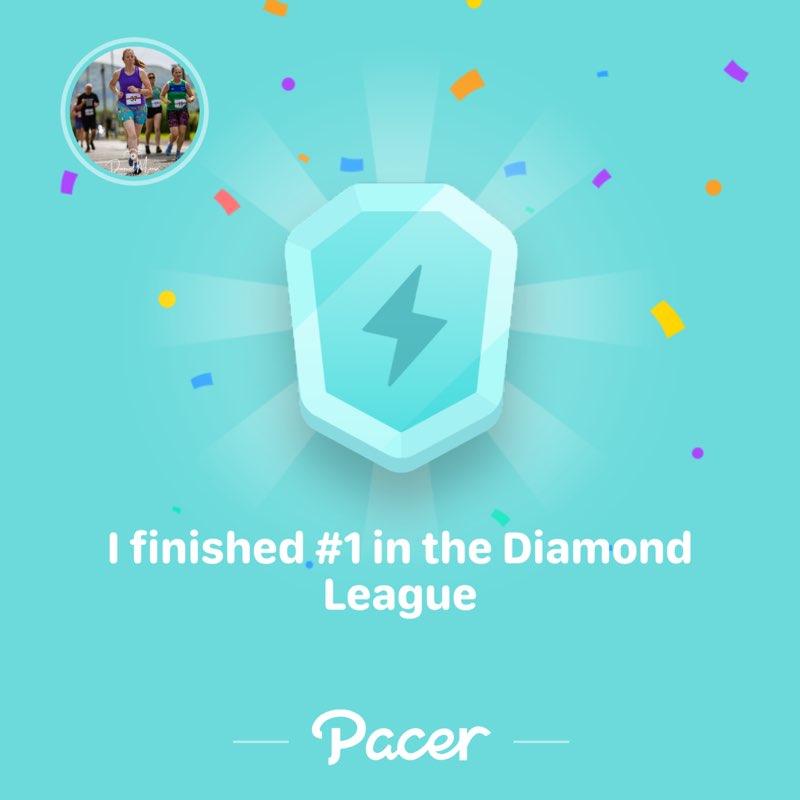 ❤️💙❤️Trudi 💙💛❤️🖤 post 1