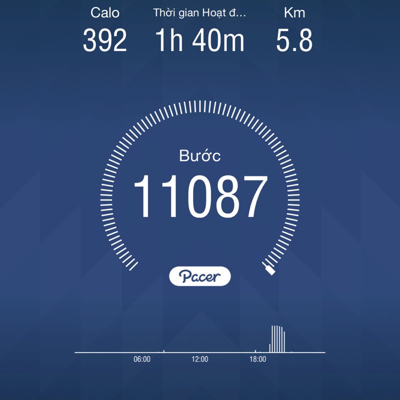 Do Thi Thuytrang post 1