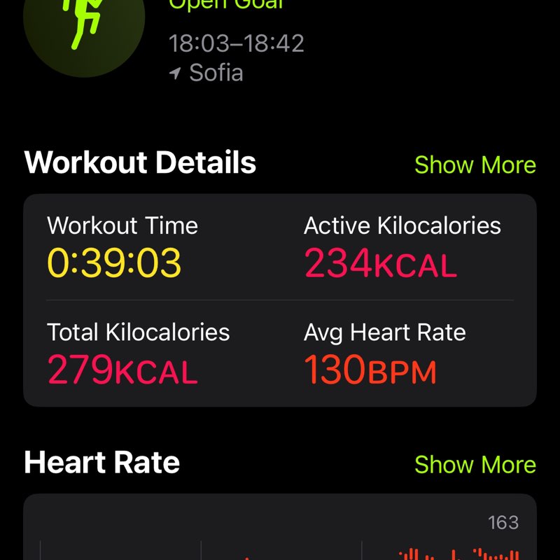 We.love.food Silvia Gateva post image