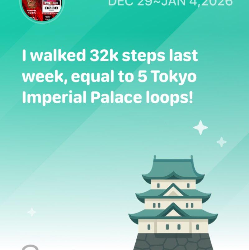 Joseph Rommel Fortes post 1