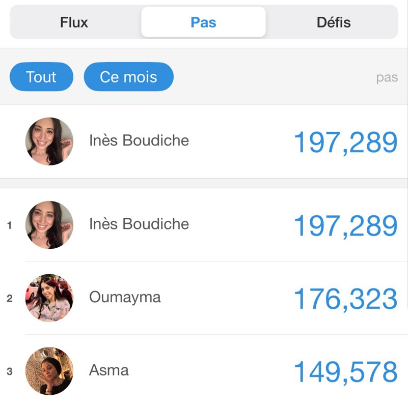 Inès Boudiche post 1