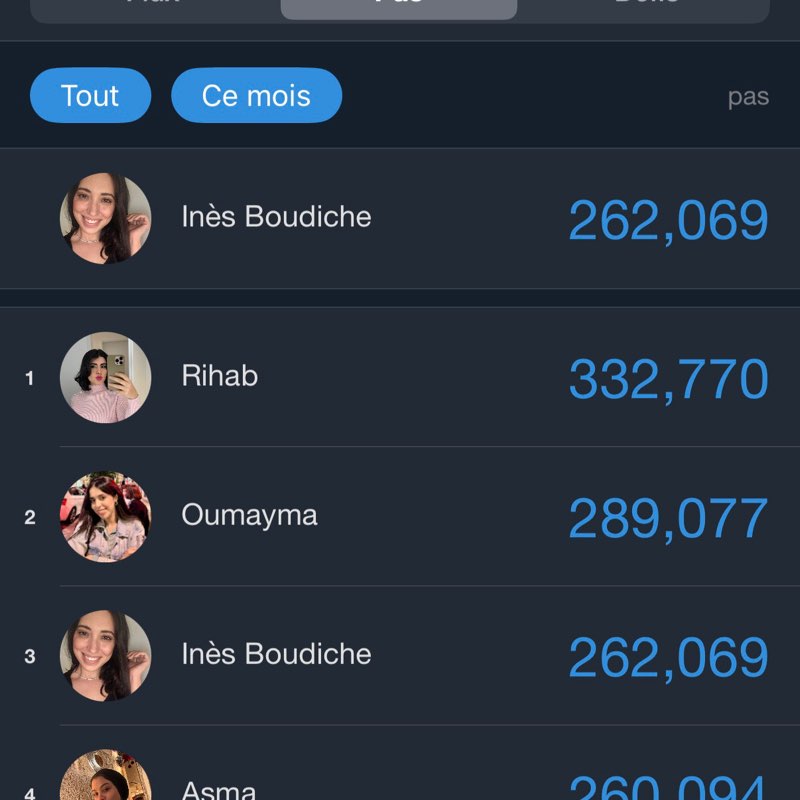 Inès Boudiche post 1