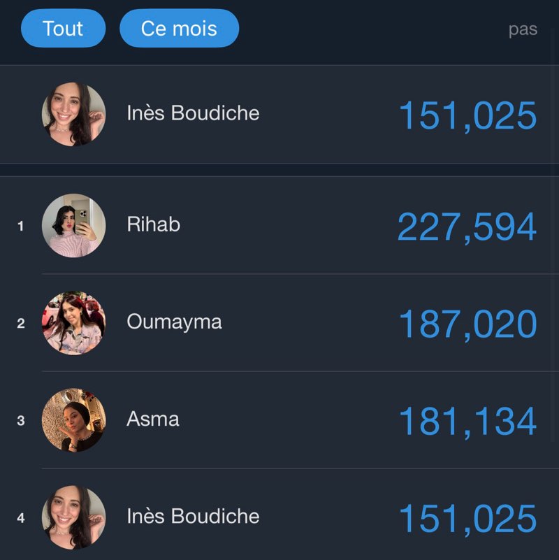 Inès Boudiche post 1