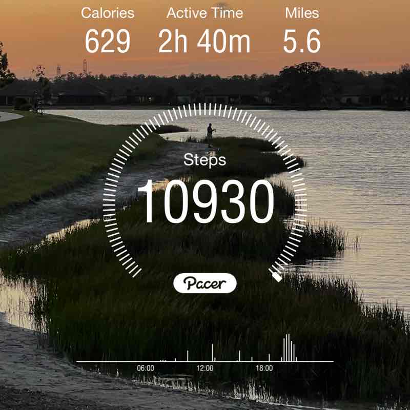 Chris Weezorak post 1