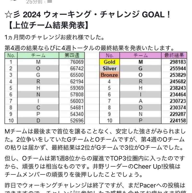 SMCJ 2024 O Ayumi Ino post image