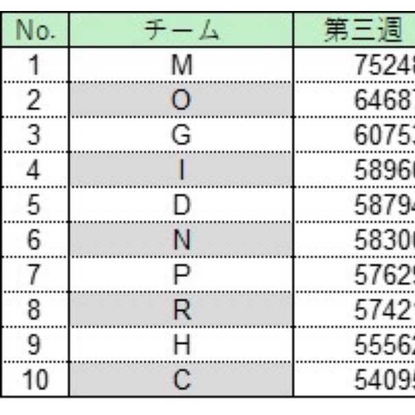 SMCJ 2024 P H.Nagasu post image