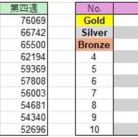 SMCJ 2024 P H.Nagasu post image