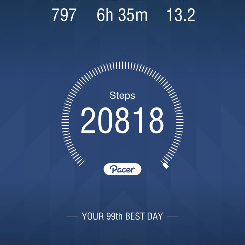 Thodsaporn Thiptimapan post 1