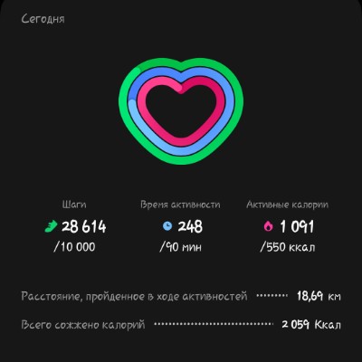 - Юлька Тлт post image