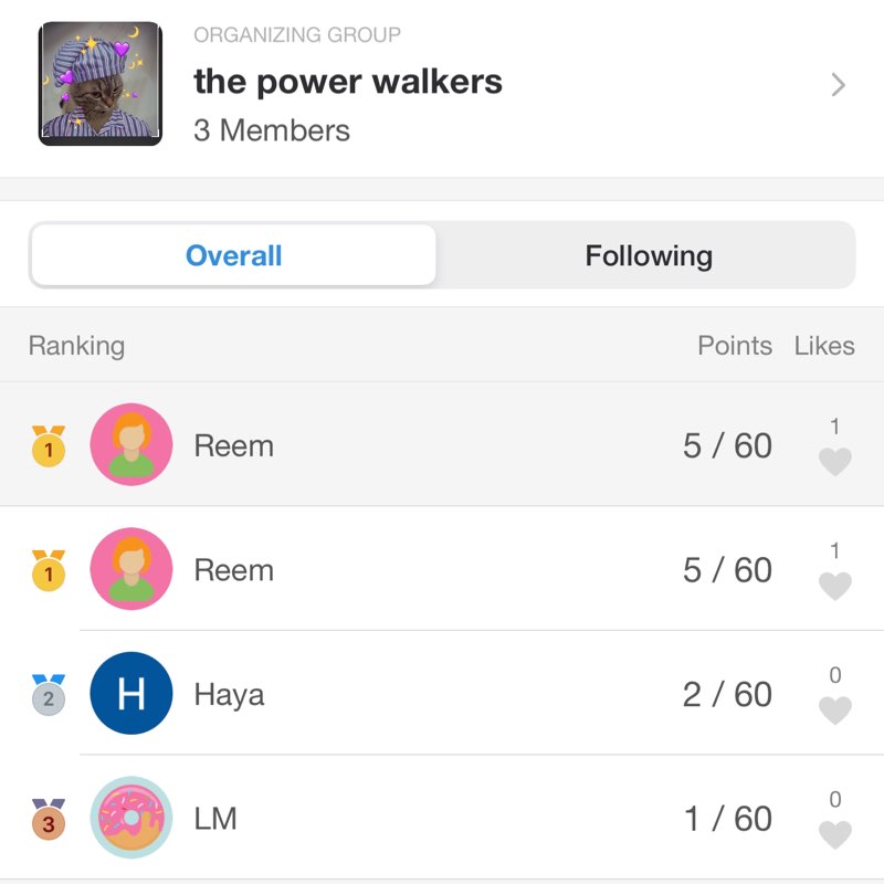 the power walkers Reem post image