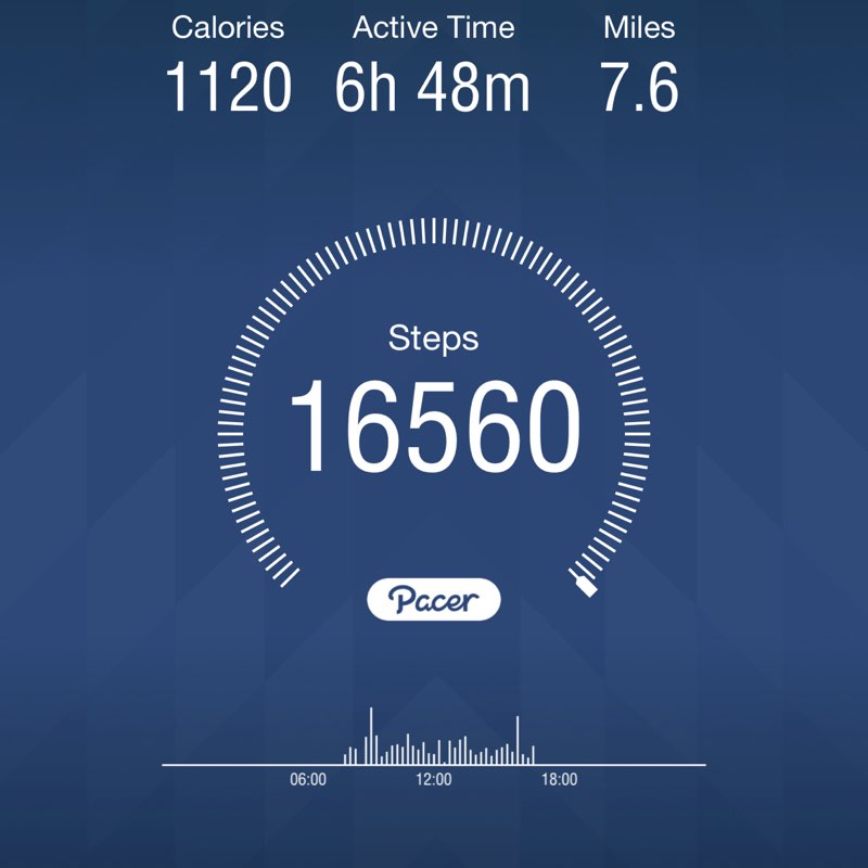 linksbydapowns17 post 1