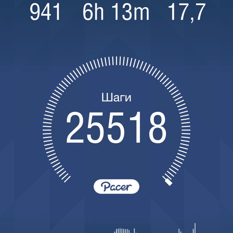 Юлия❤️🏃🏻‍♀️ post 2