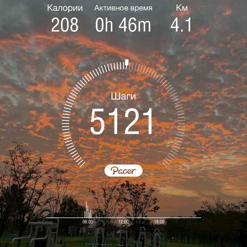 Александра post 1