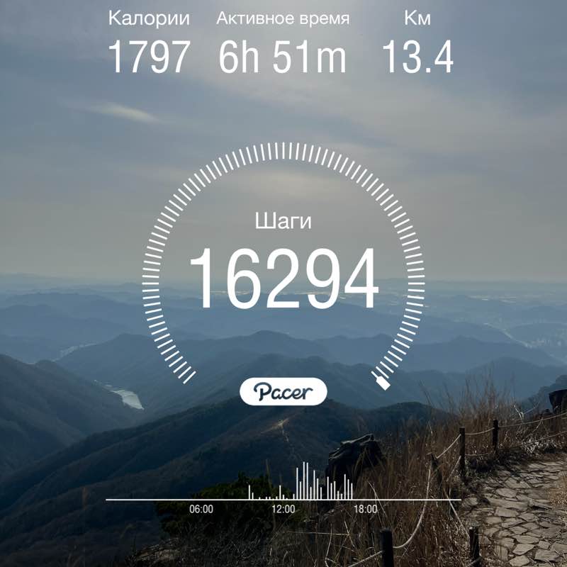 Александра post 1