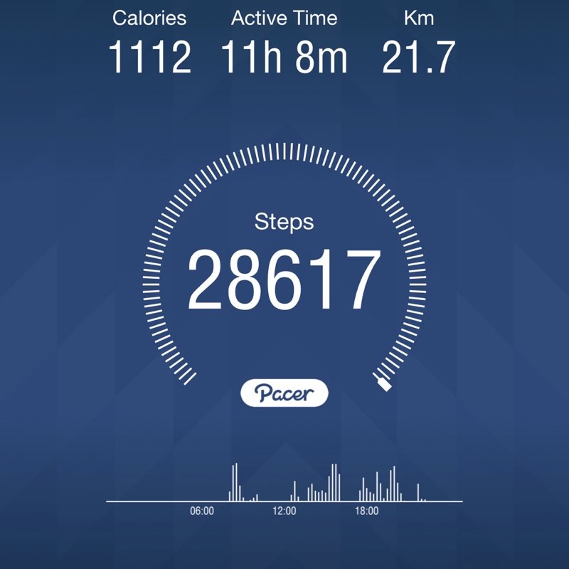 Anthony Di Fran post 1