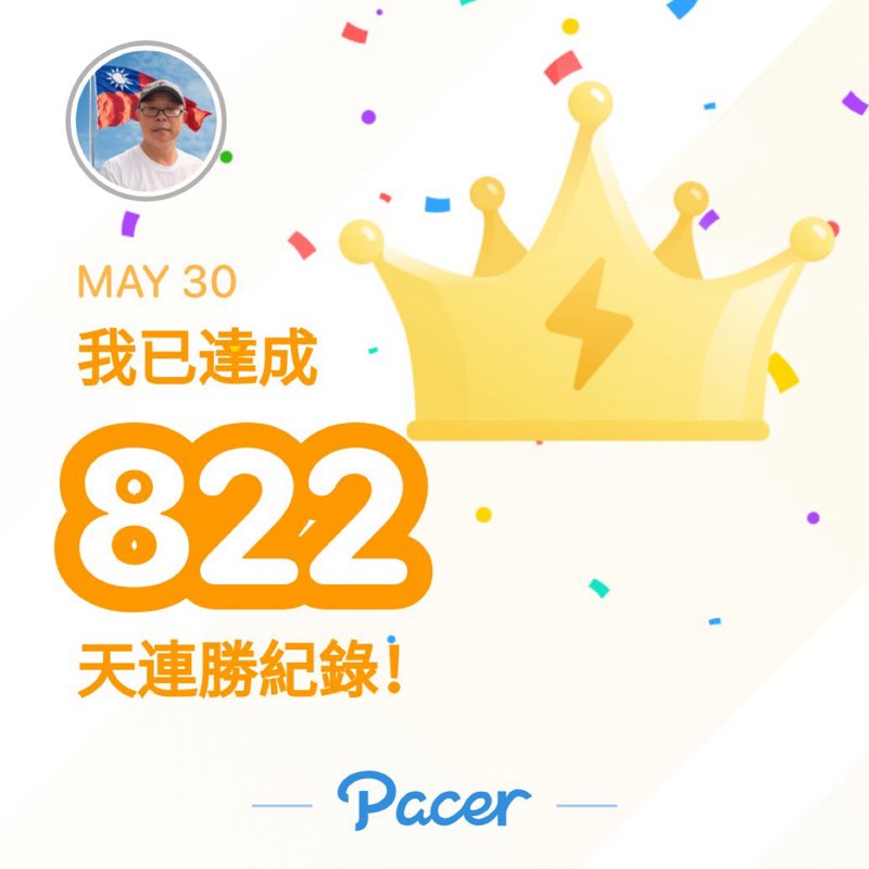 Cheng post 1