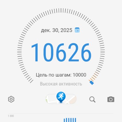 🔥 ДерZкие и Шальные🔥 Ирина 🔥🧡 post image