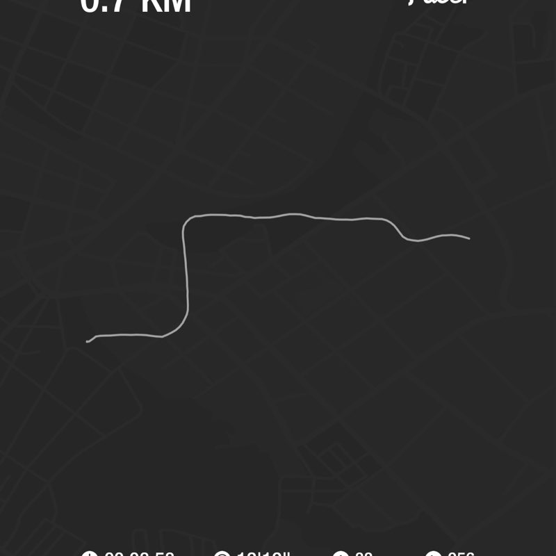 BaSaNt ChEtTrI post 1