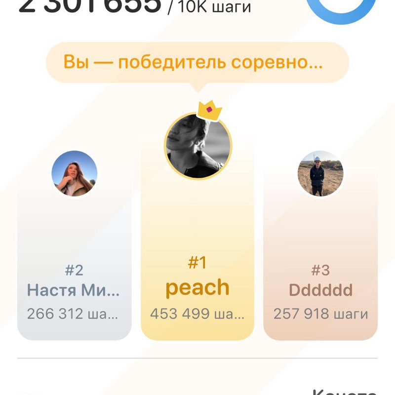 Качата, идем вместе к цели! peach post image