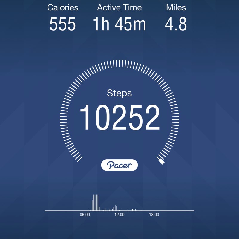 Michael Brown post 1