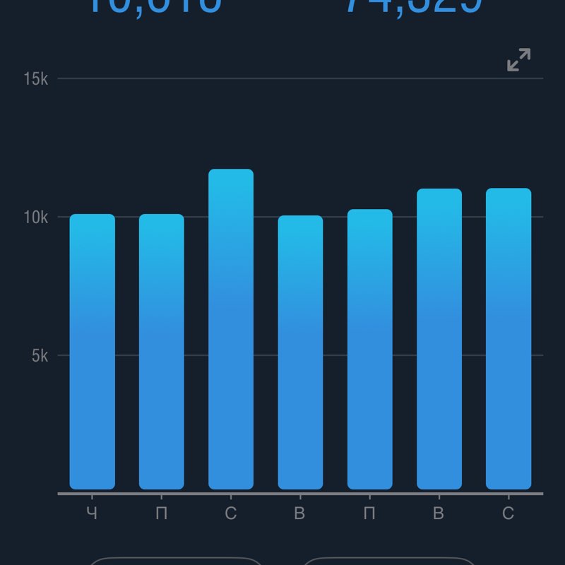 Ами и желающие Amina post image