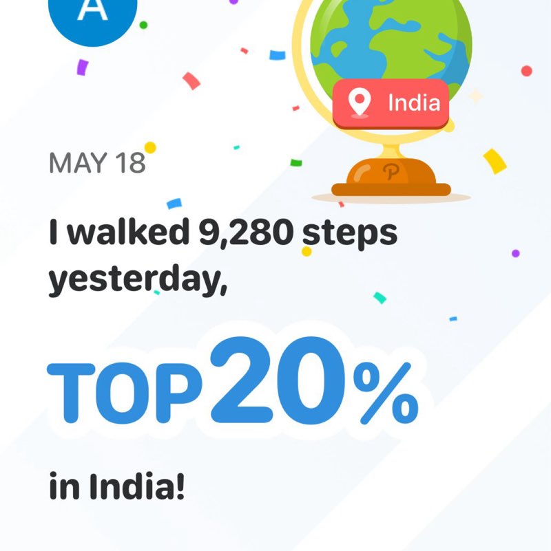 Ankit post 1