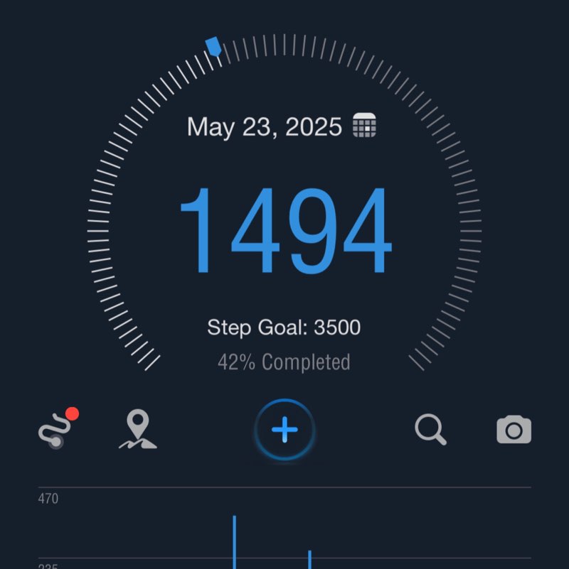 4 Weeks Healing Healthy  Steps Patricia post image