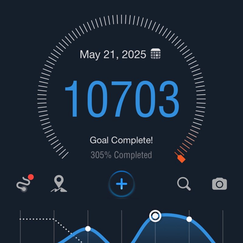 4 Weeks Healing Healthy  Steps Patricia post image