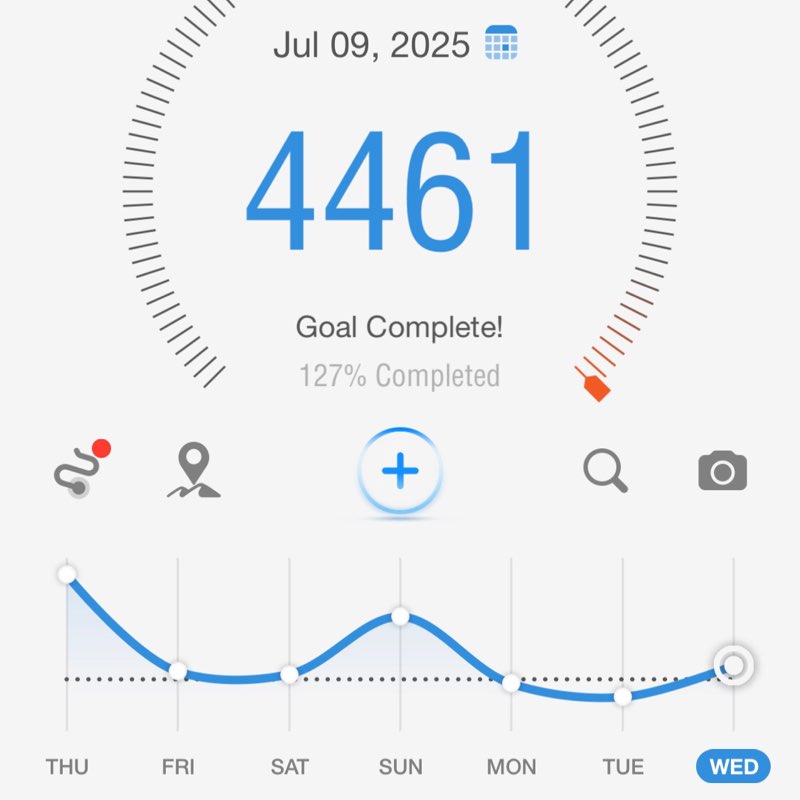 Sunrise and Sunset’s Patricia post image