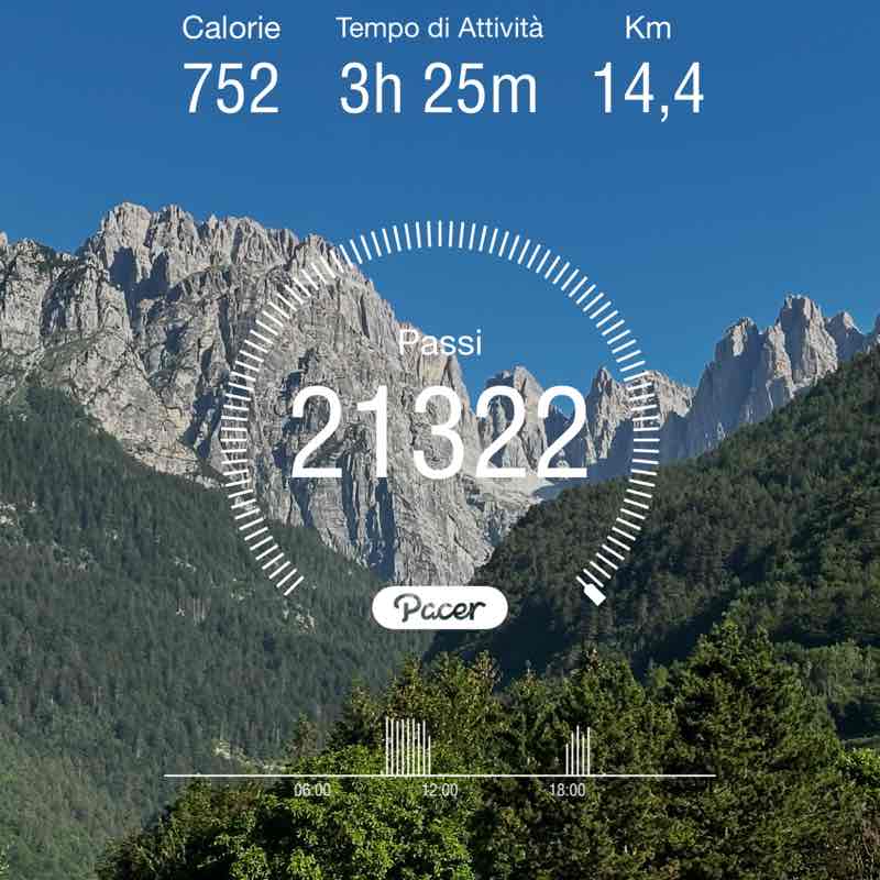 Attyla 5️⃣ 🇮🇹🔝💪 post 1