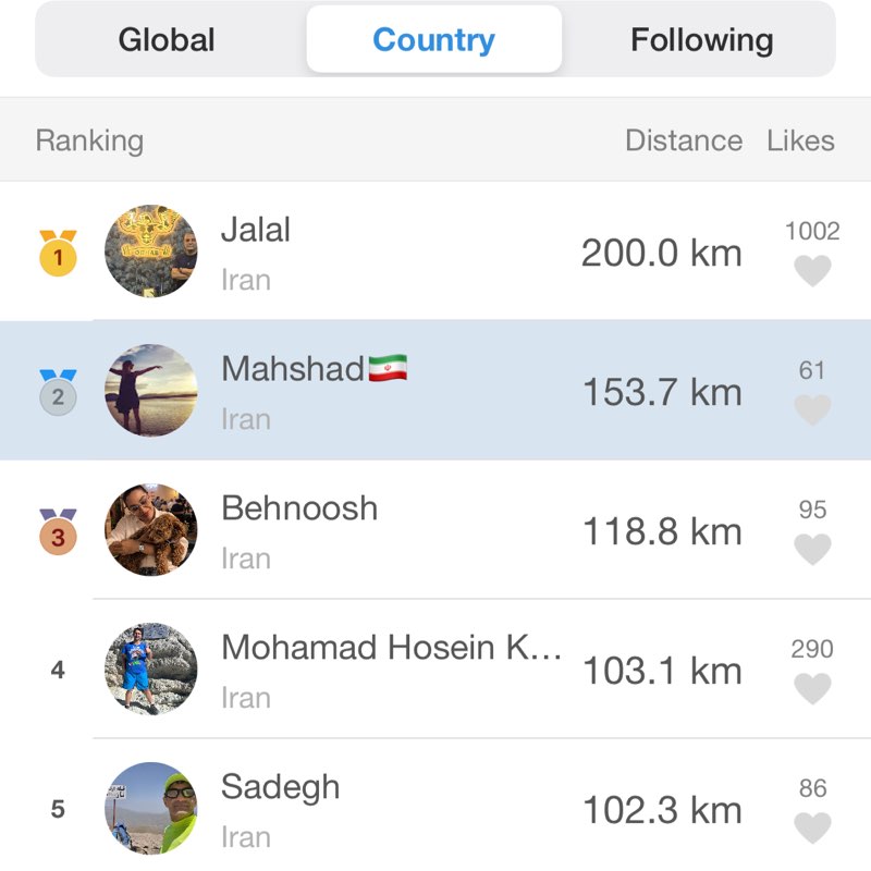 Mahshad🇮🇷 post 3