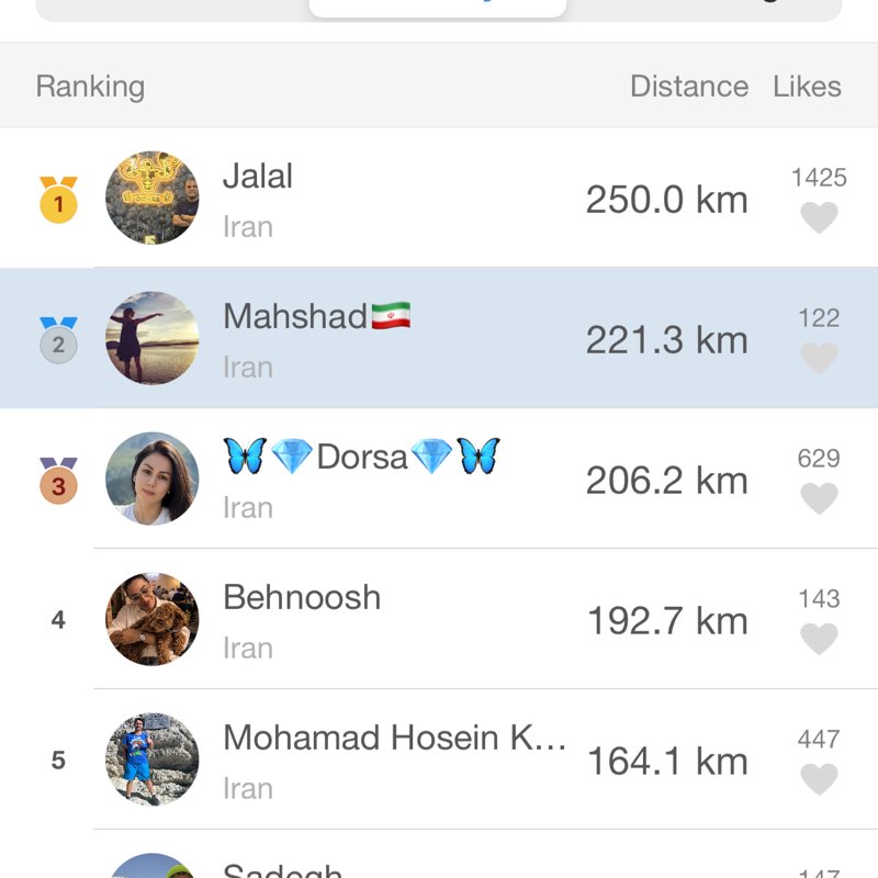 Mahshad🇮🇷 post 2