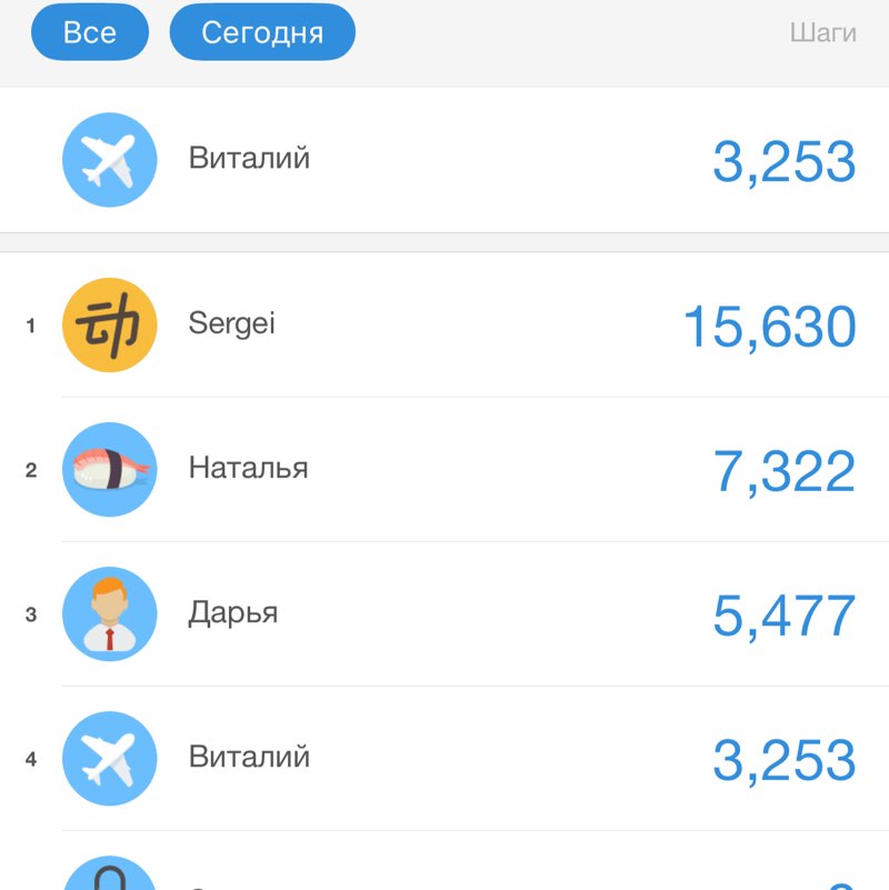 Гейметр Виталий post image