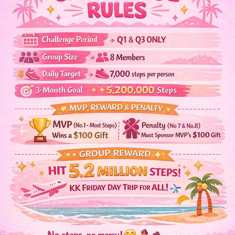 HBM Bolats Cousins 😬 Nadz post image