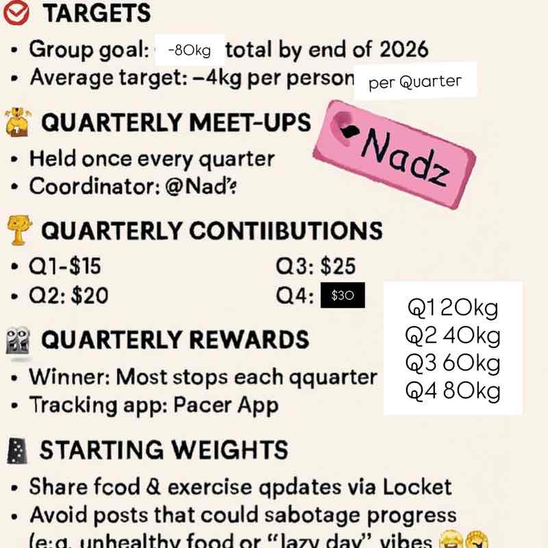 Skinny Bitches 🖤 Nadz post image