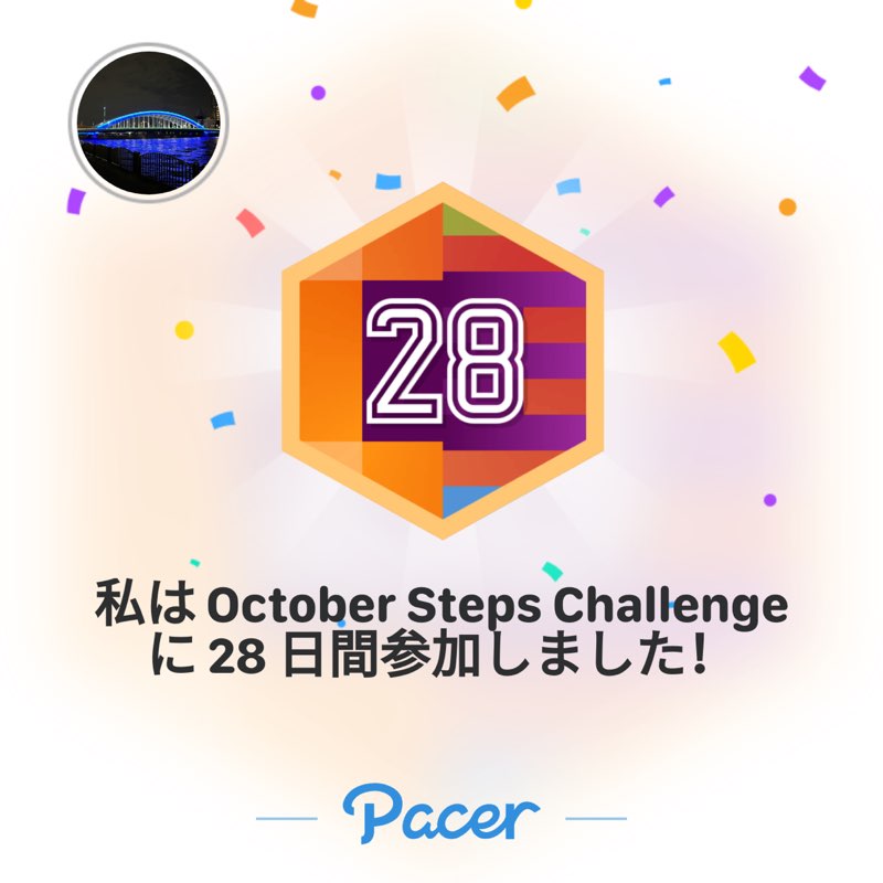 TKは何かの暇人 post 1