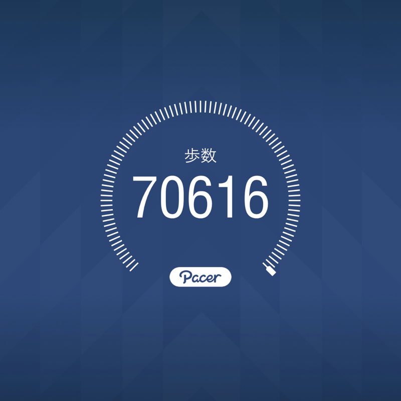 TKは何かの暇人 post 1