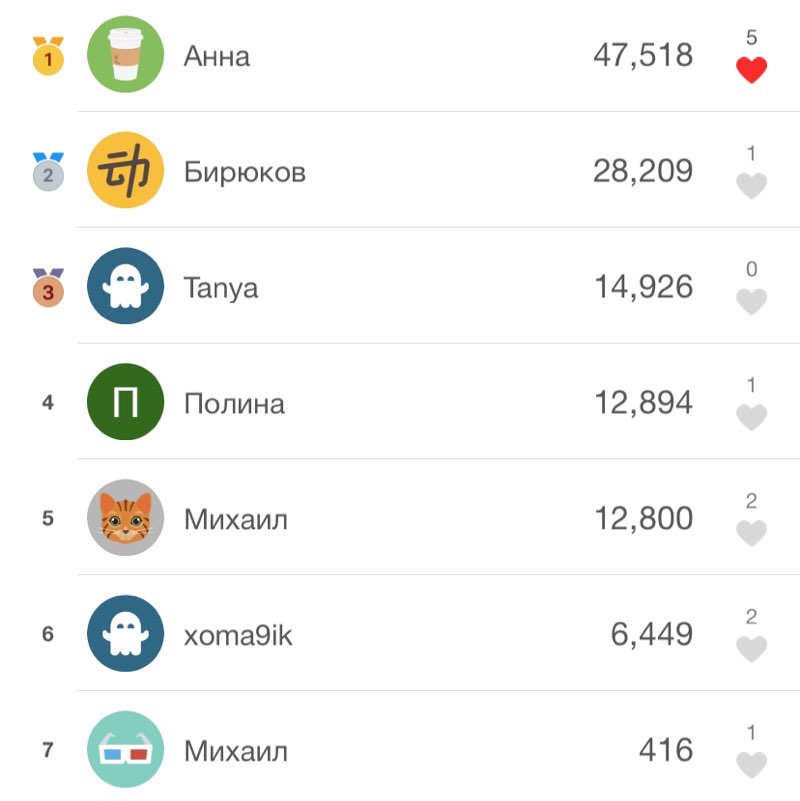 Zabelino Полина post image