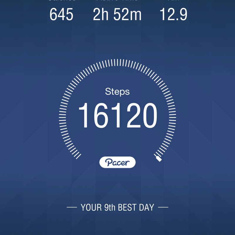 غلام عباس post 1